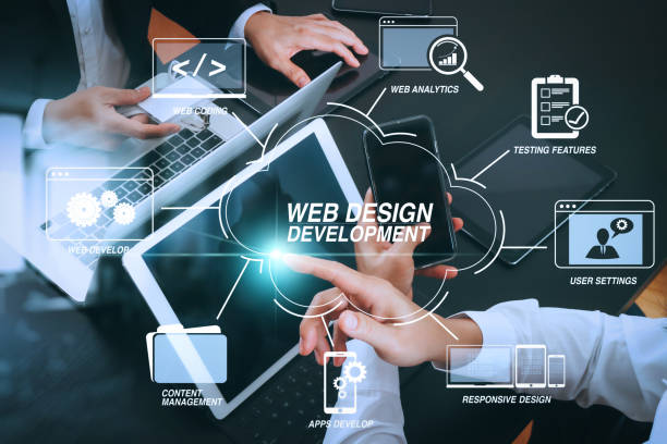 Full Stack Web Development Course